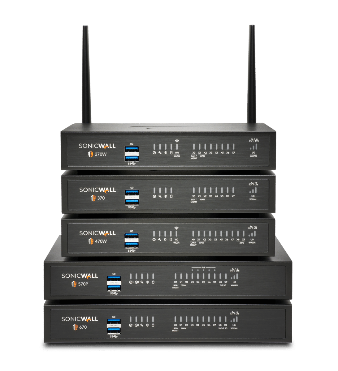 TZ Series Firewall - Sonicwall Direct